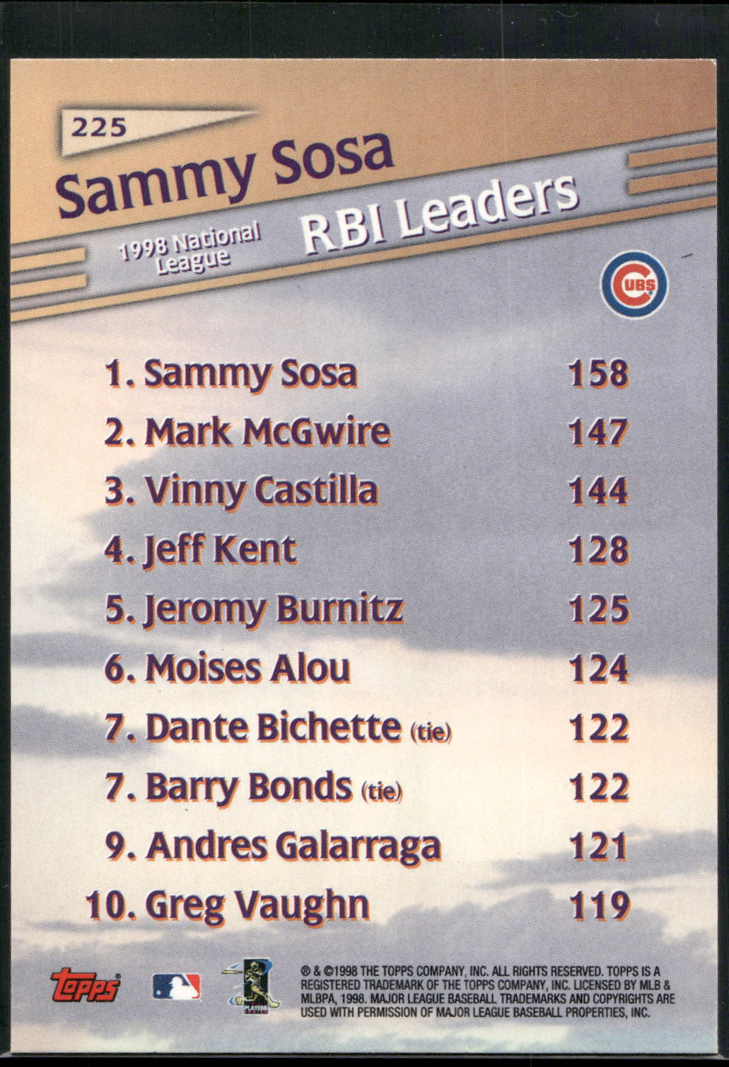 1999 Topps #225 Sammy Sosa