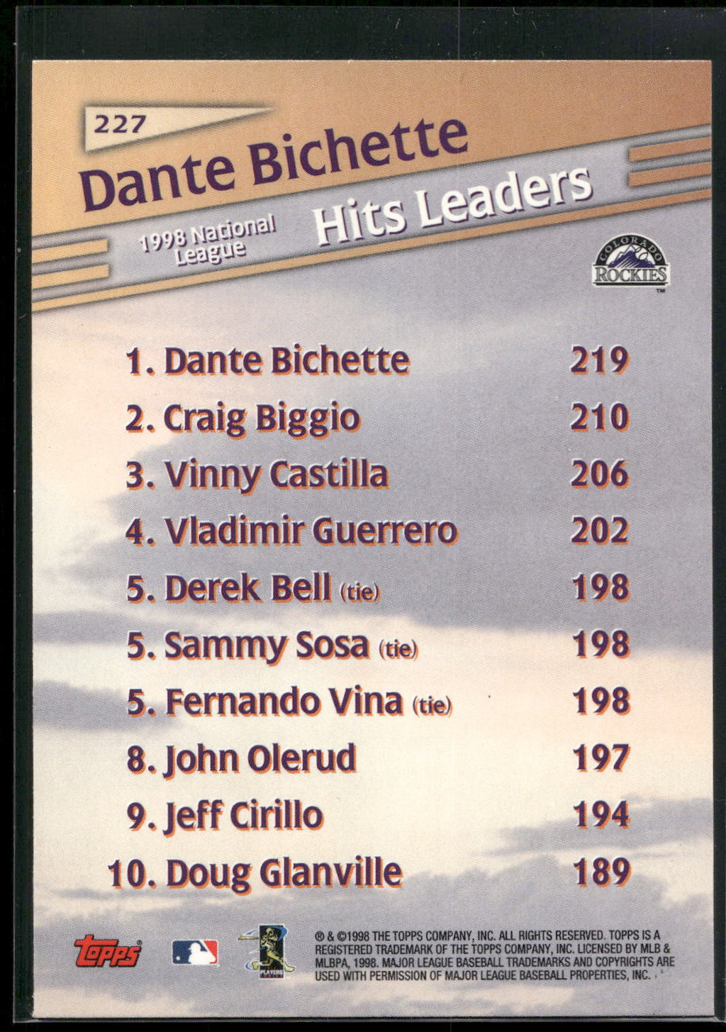 1999 Topps #227 Dante Bichette