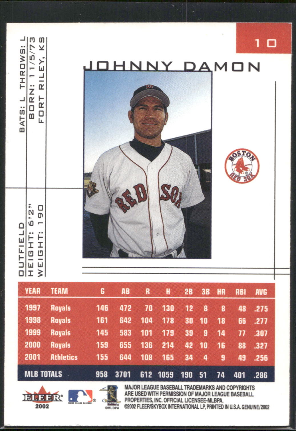 2002 Fleer Genuine #10 Johnny Damon