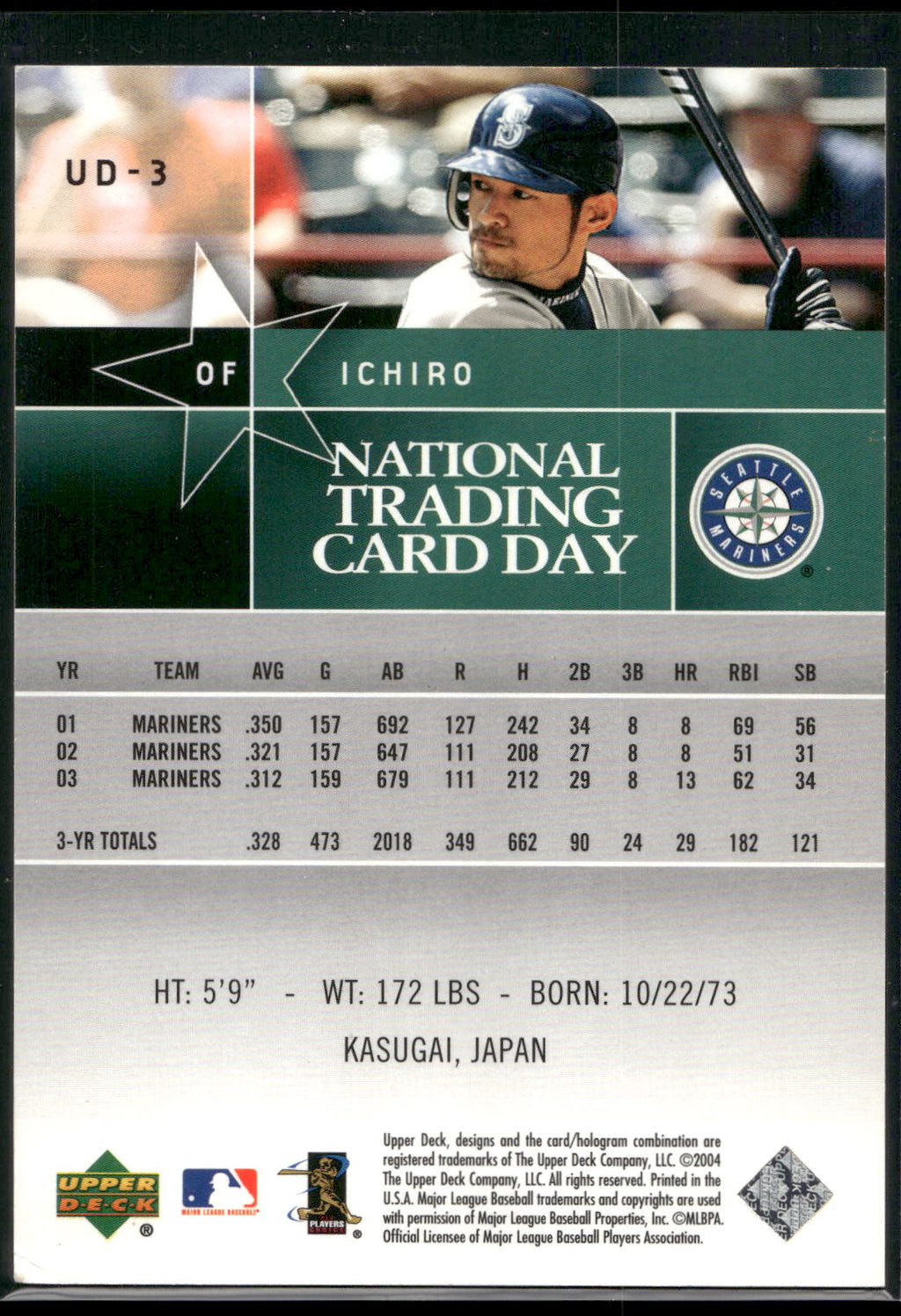 2004 National Trading Card Day #UD-3 Ichiro