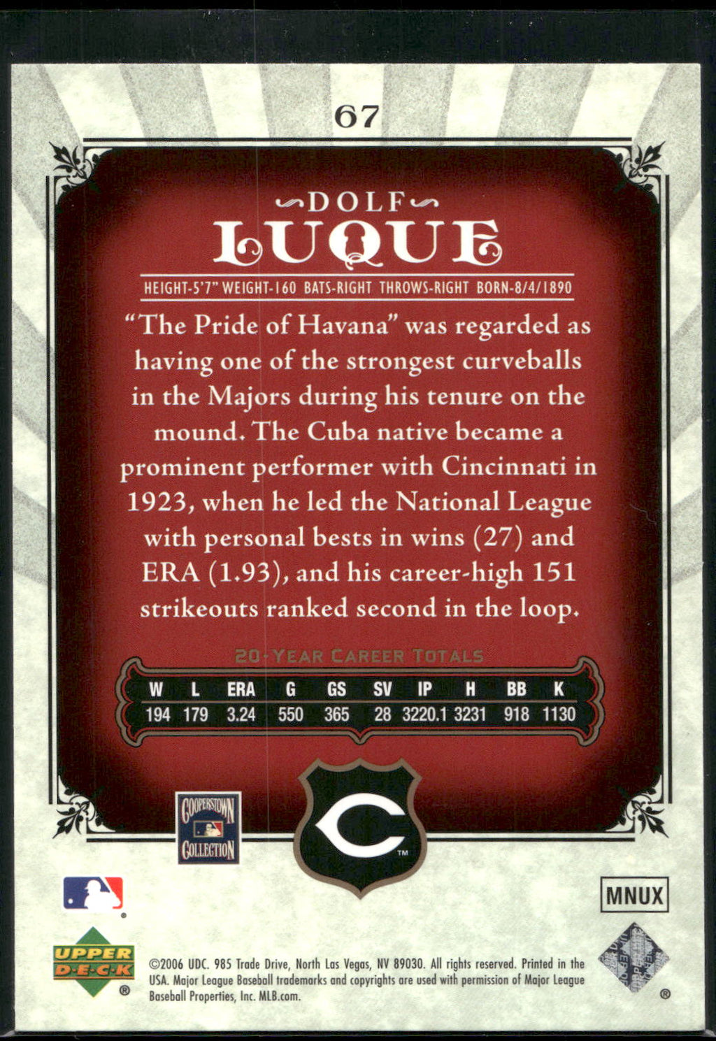 2006 SP Legendary Cuts #67 Dolf Luque