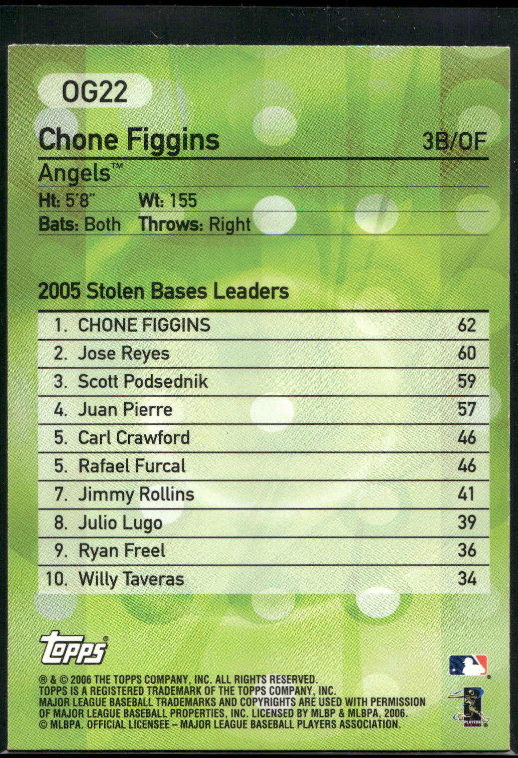 2006 Topps #OG22 Chone Figgins Own the Game