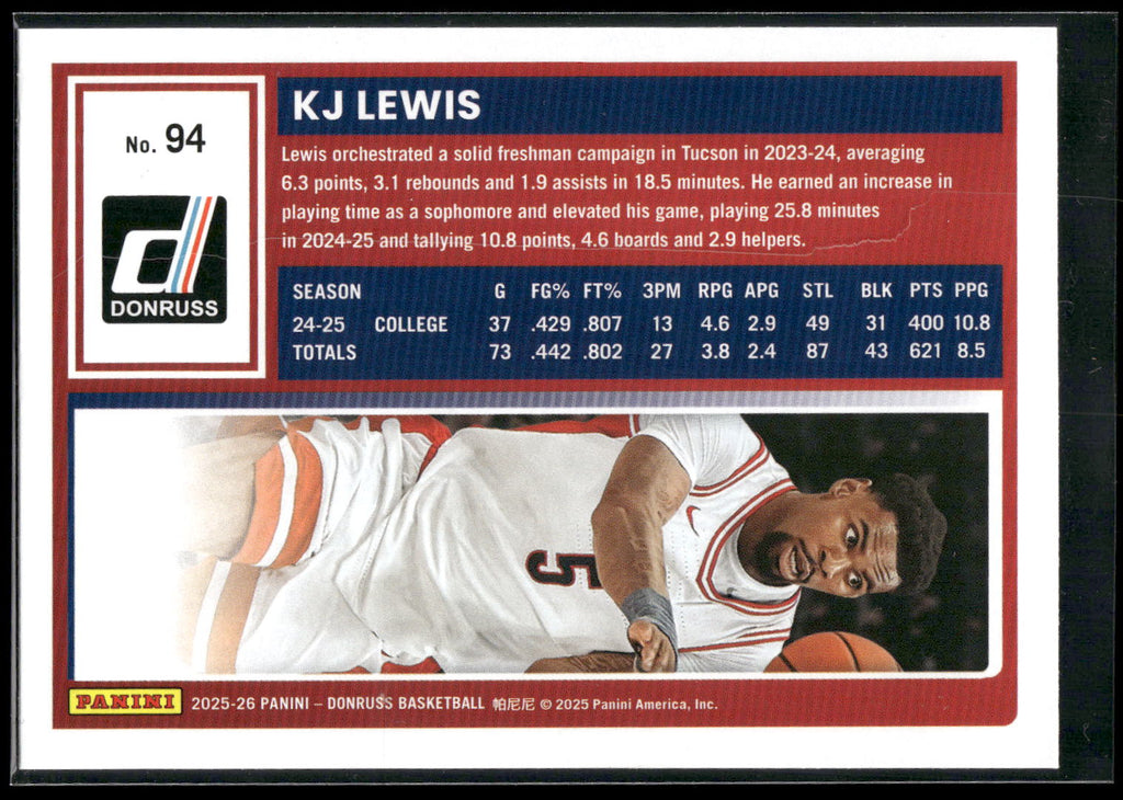 2025-26 Donruss #94 KJ Lewis