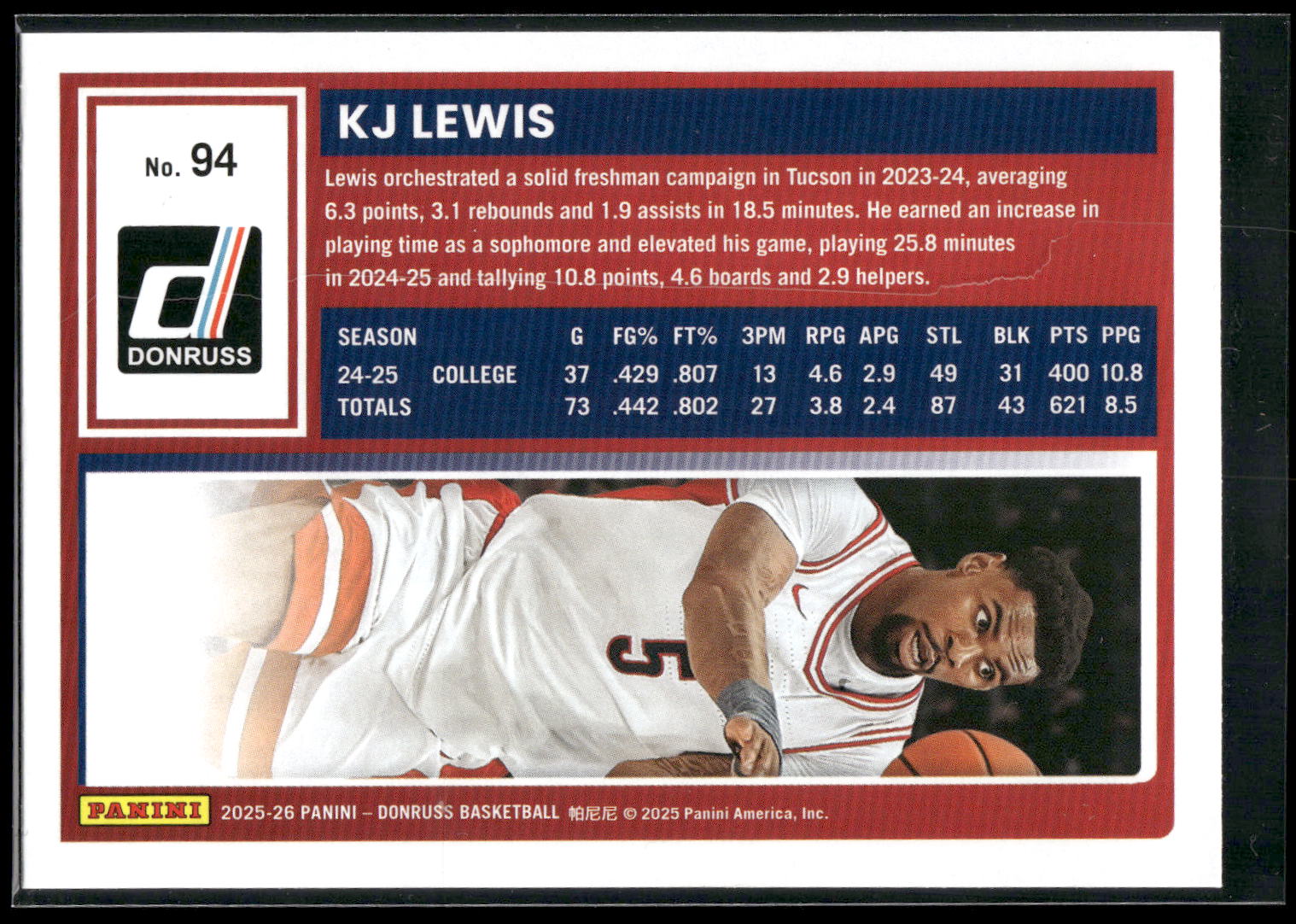 2025-26 Donruss #94 KJ Lewis