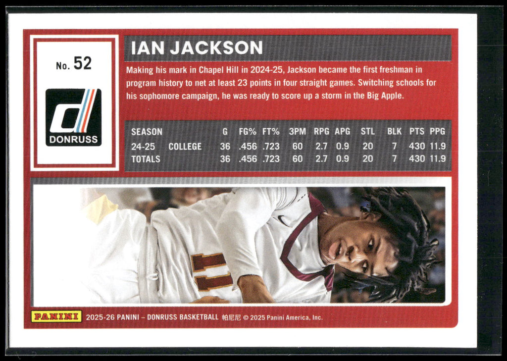 2025-26 Donruss #52 Ian Jackson