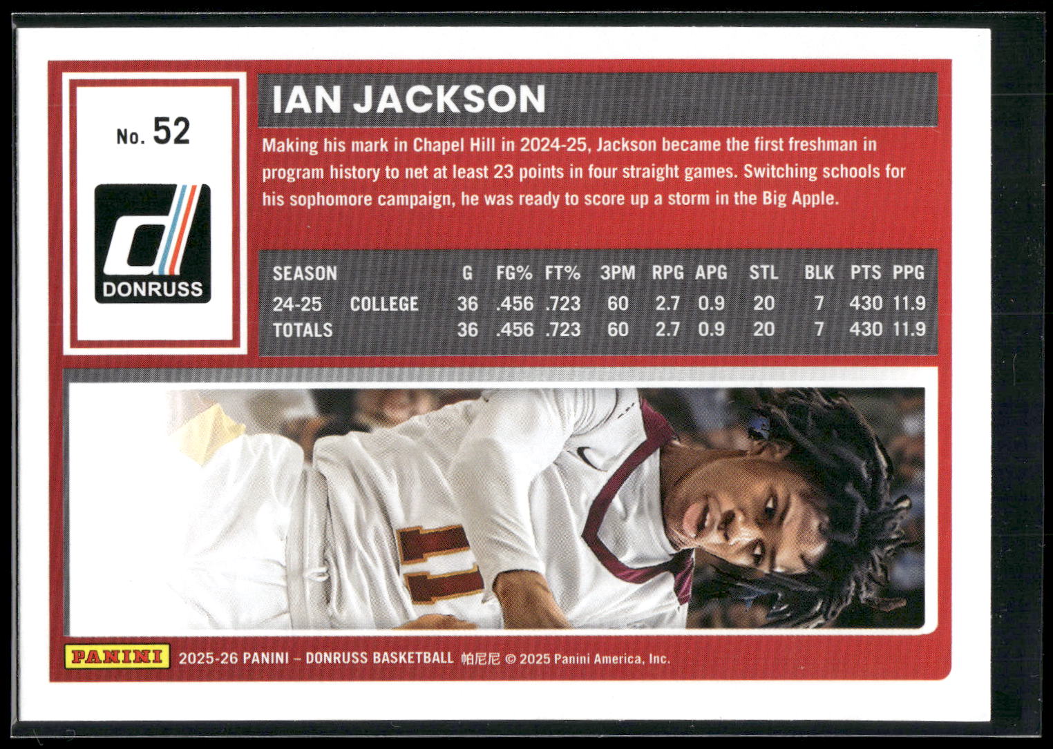 2025-26 Donruss #52 Ian Jackson