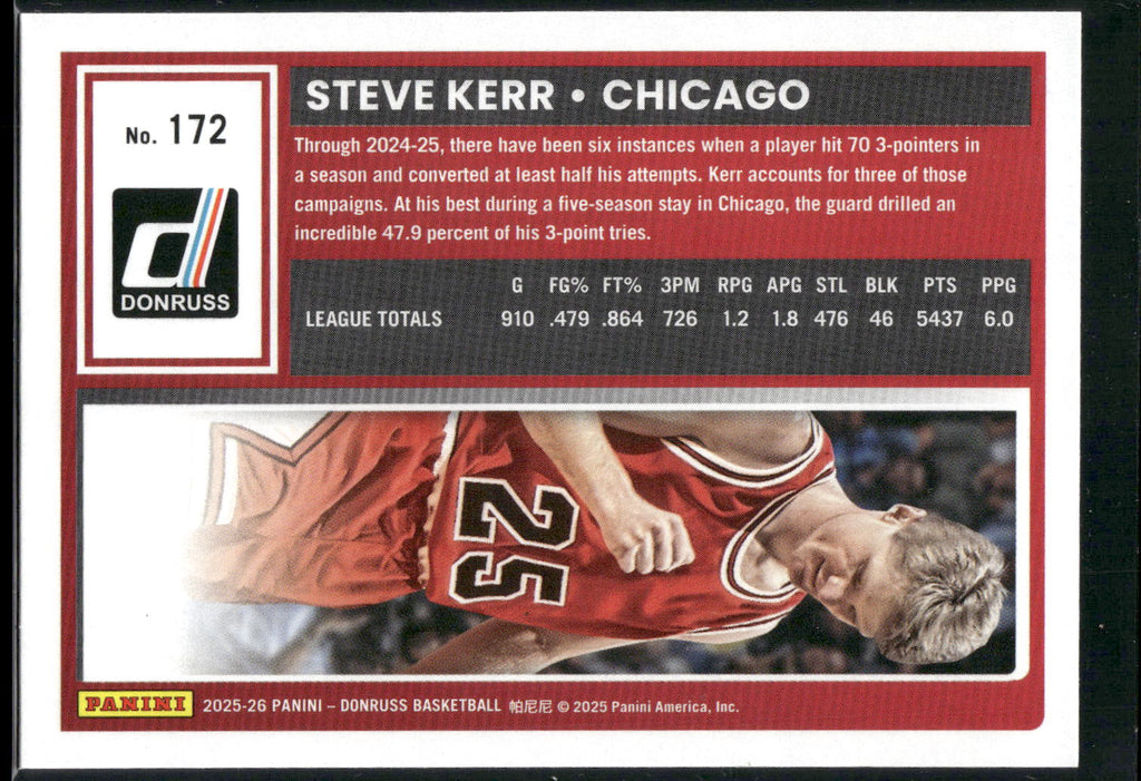 2025-26 Donruss #172 Steve Kerr