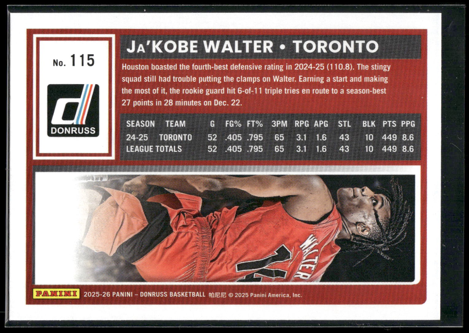 2025-26 Donruss #115 Ja'Kobe Walter