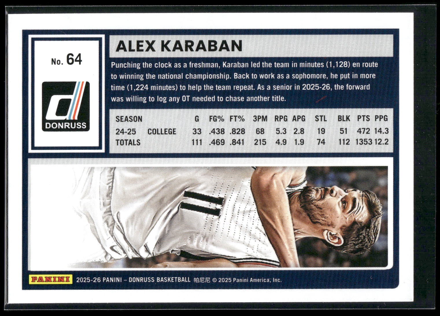 2025-26 Donruss #64 Alex Karaban