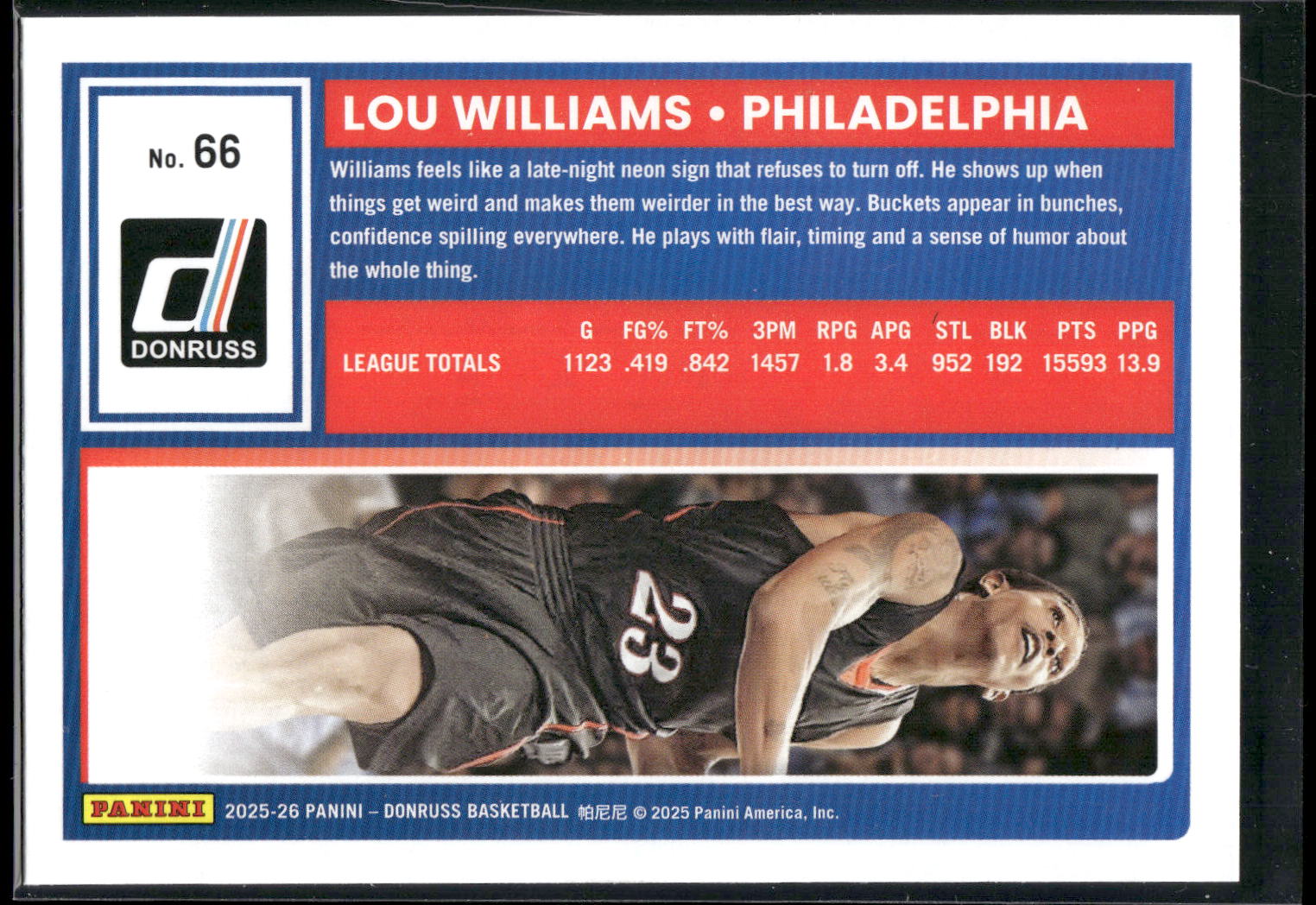 2025-26 Donruss #66 Lou Williams