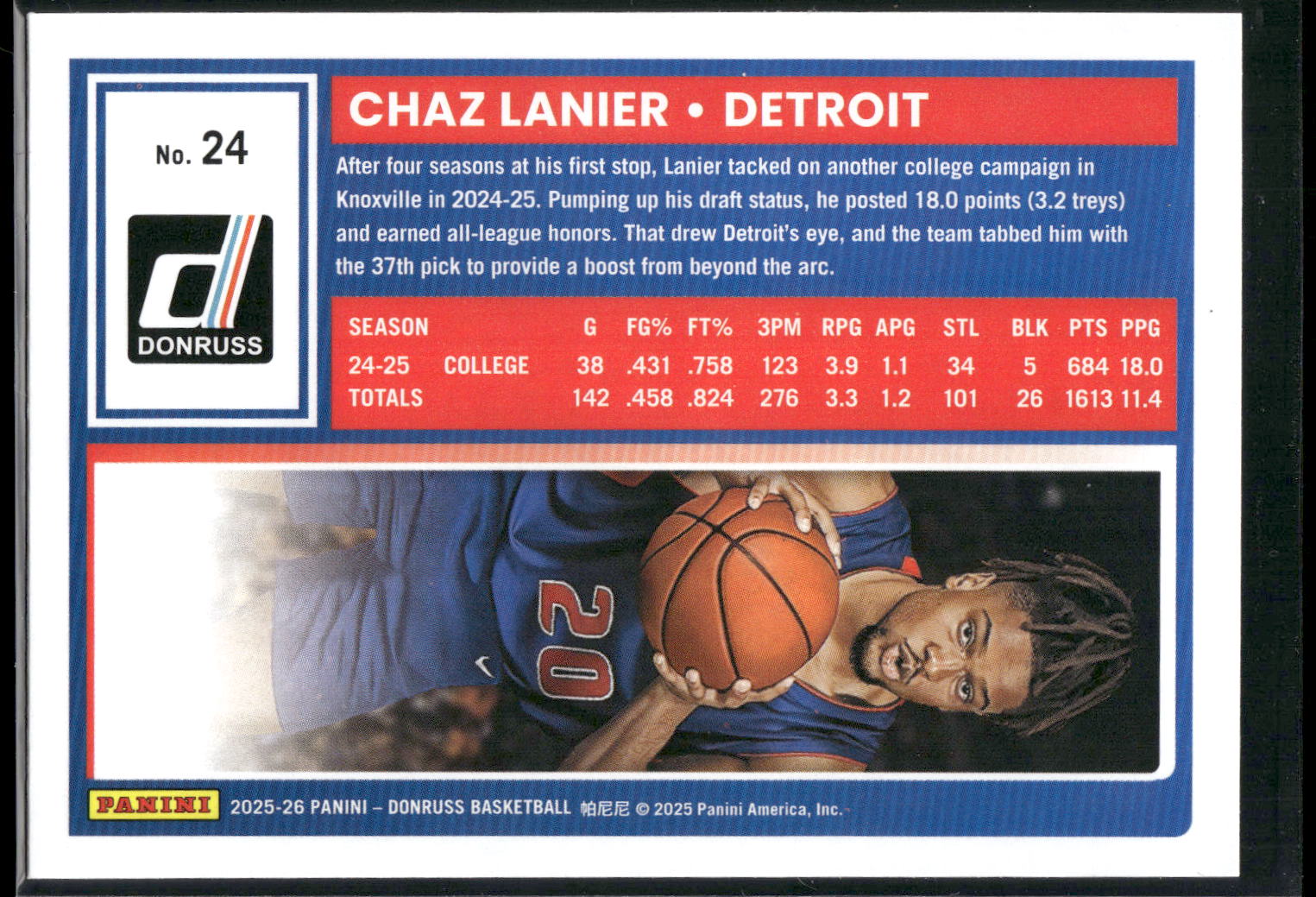 2025-26 Donruss #24 Chaz Lanier