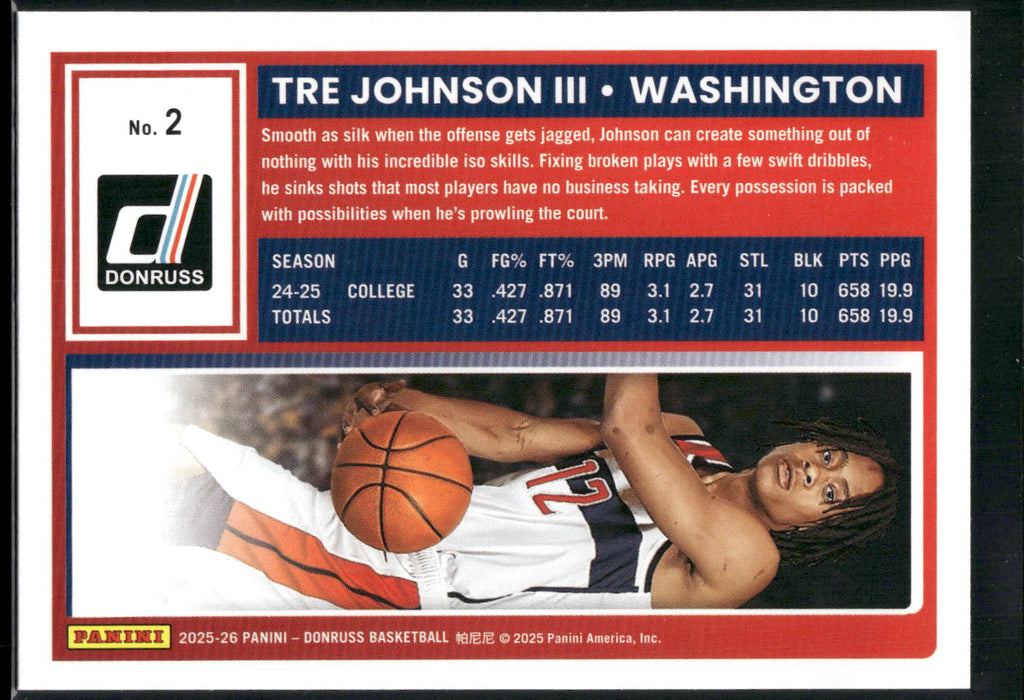 2025-26 Donruss #2 Tre Johnson III