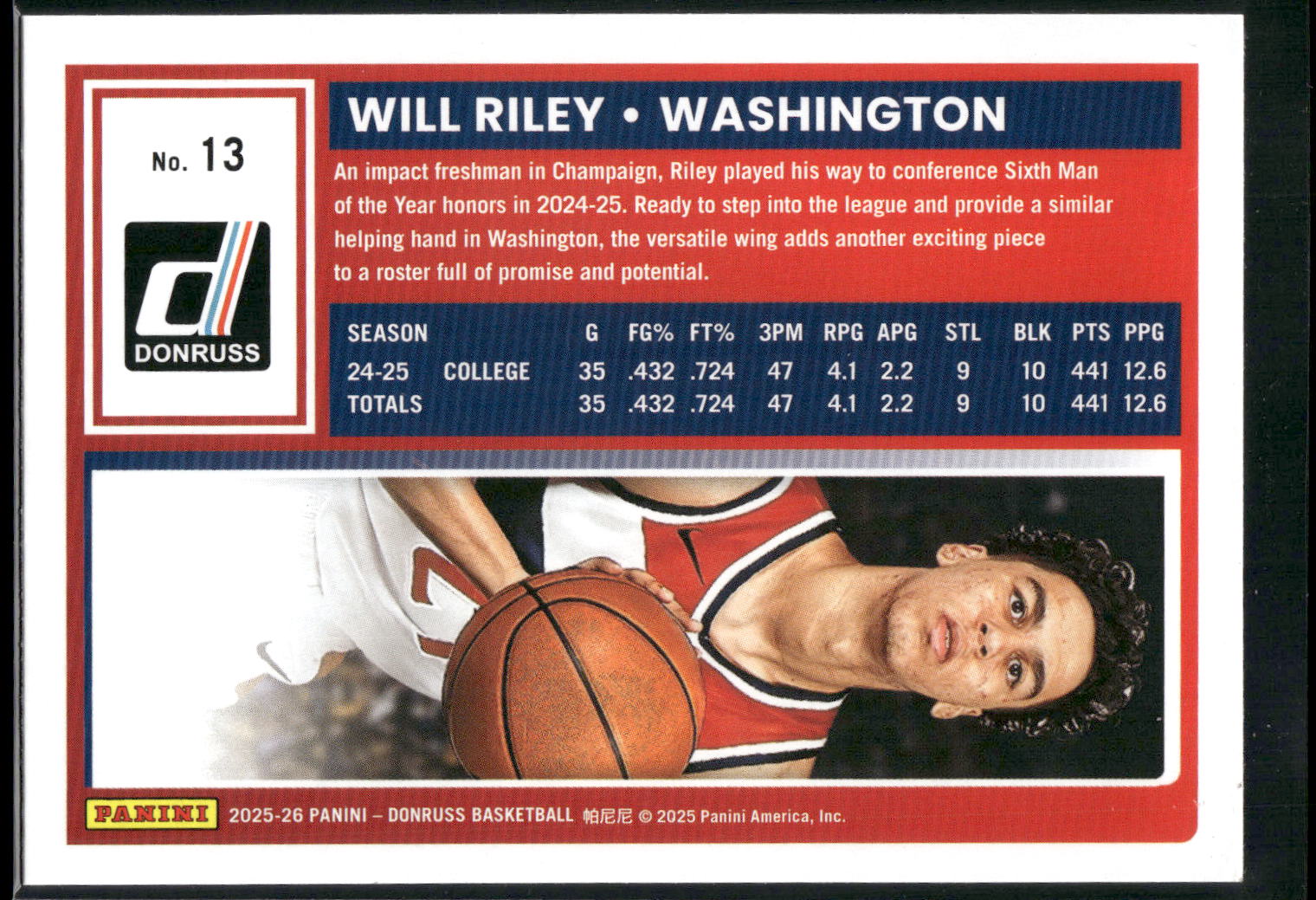 2025-26 Donruss #13 Will Riley