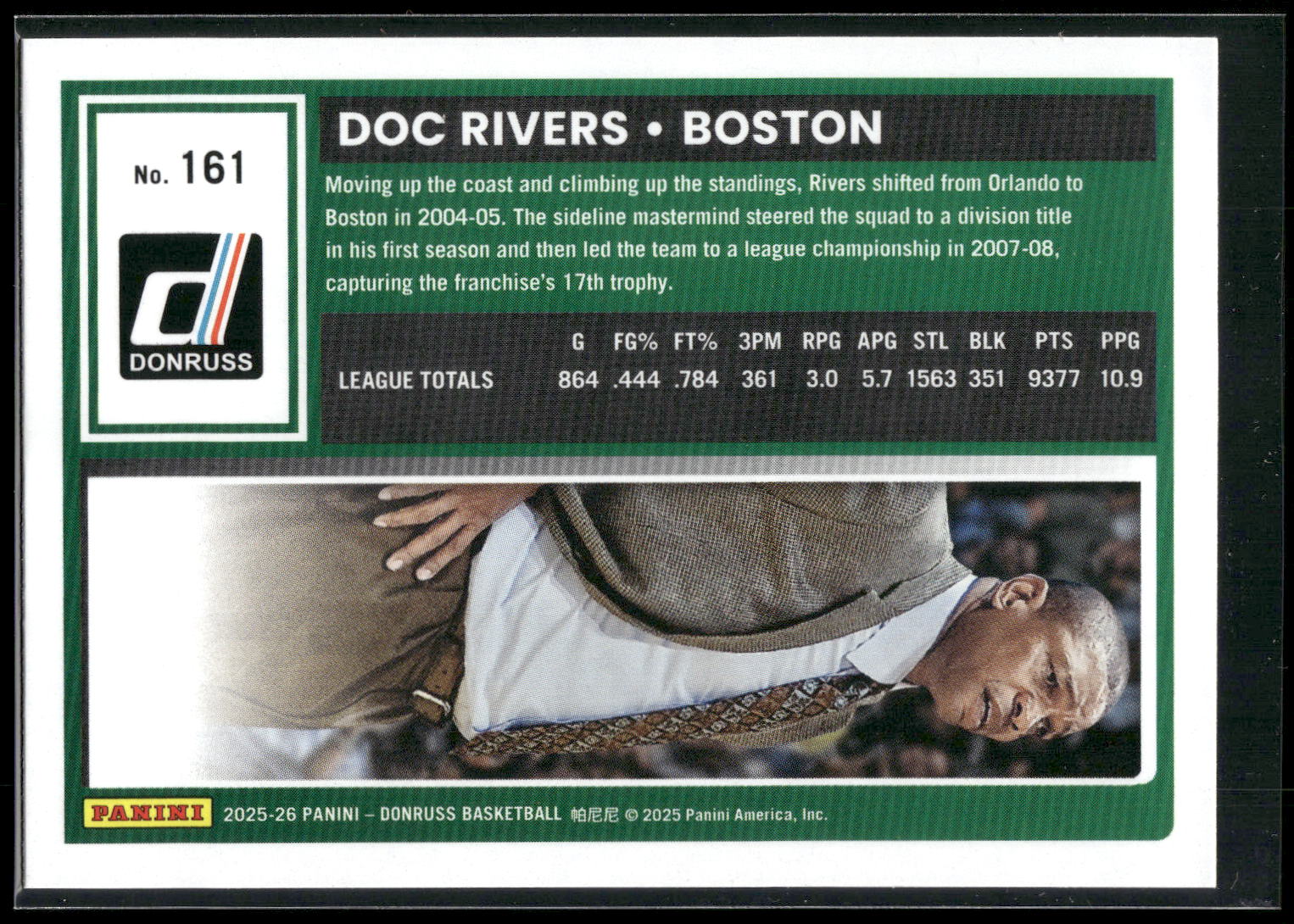 2025-26 Donruss #161 Doc Rivers