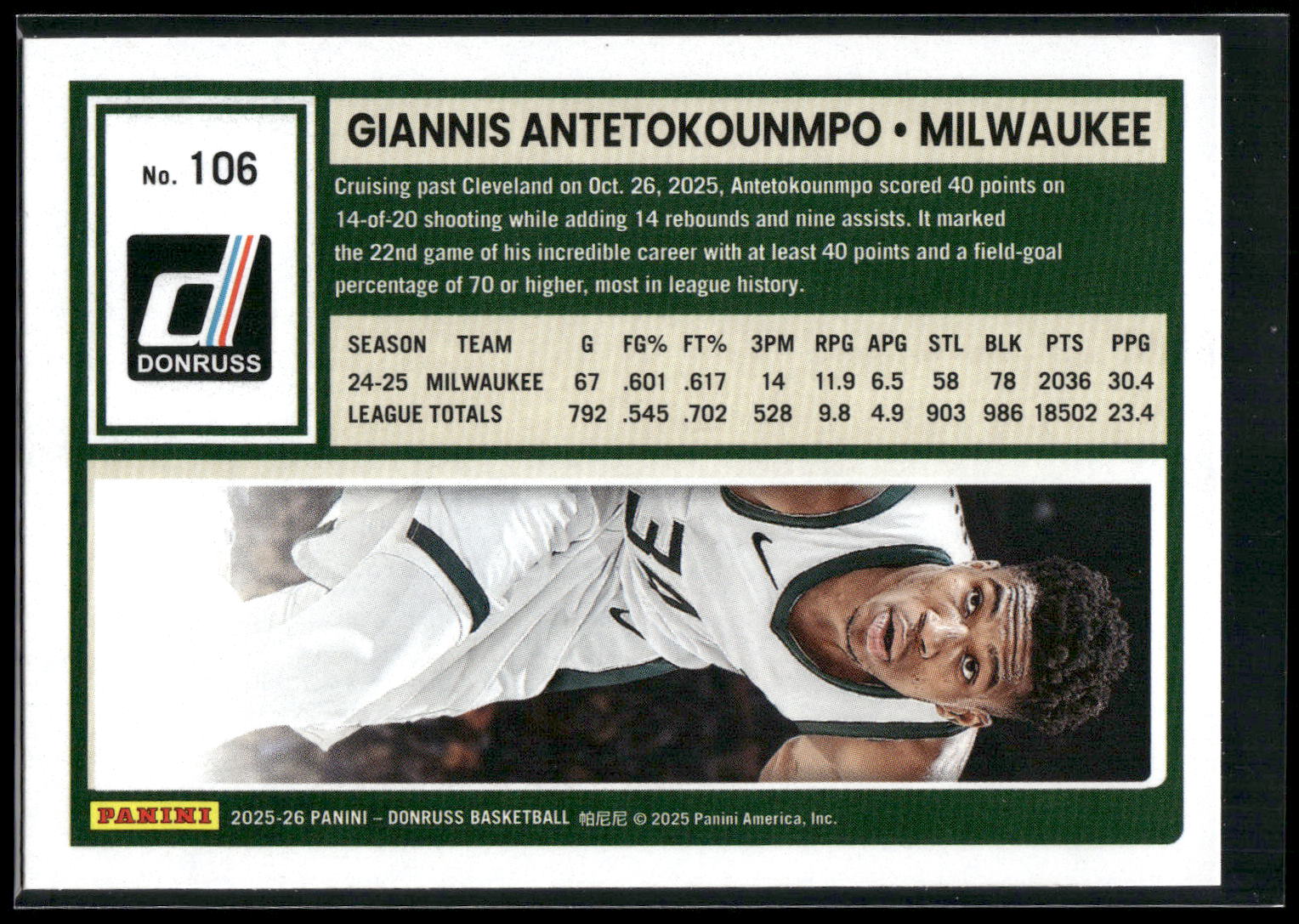 2025-26 Donruss #106 Giannis Antetokounmpo