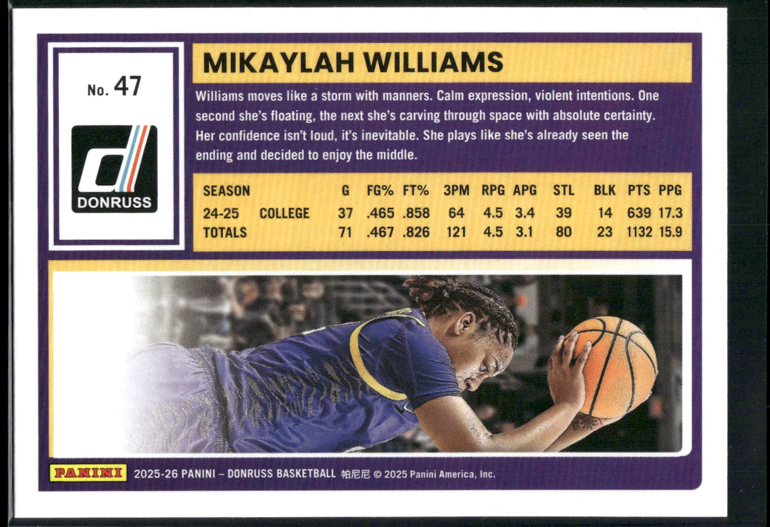 2025-26 Donruss #47 Mikaylah Williams
