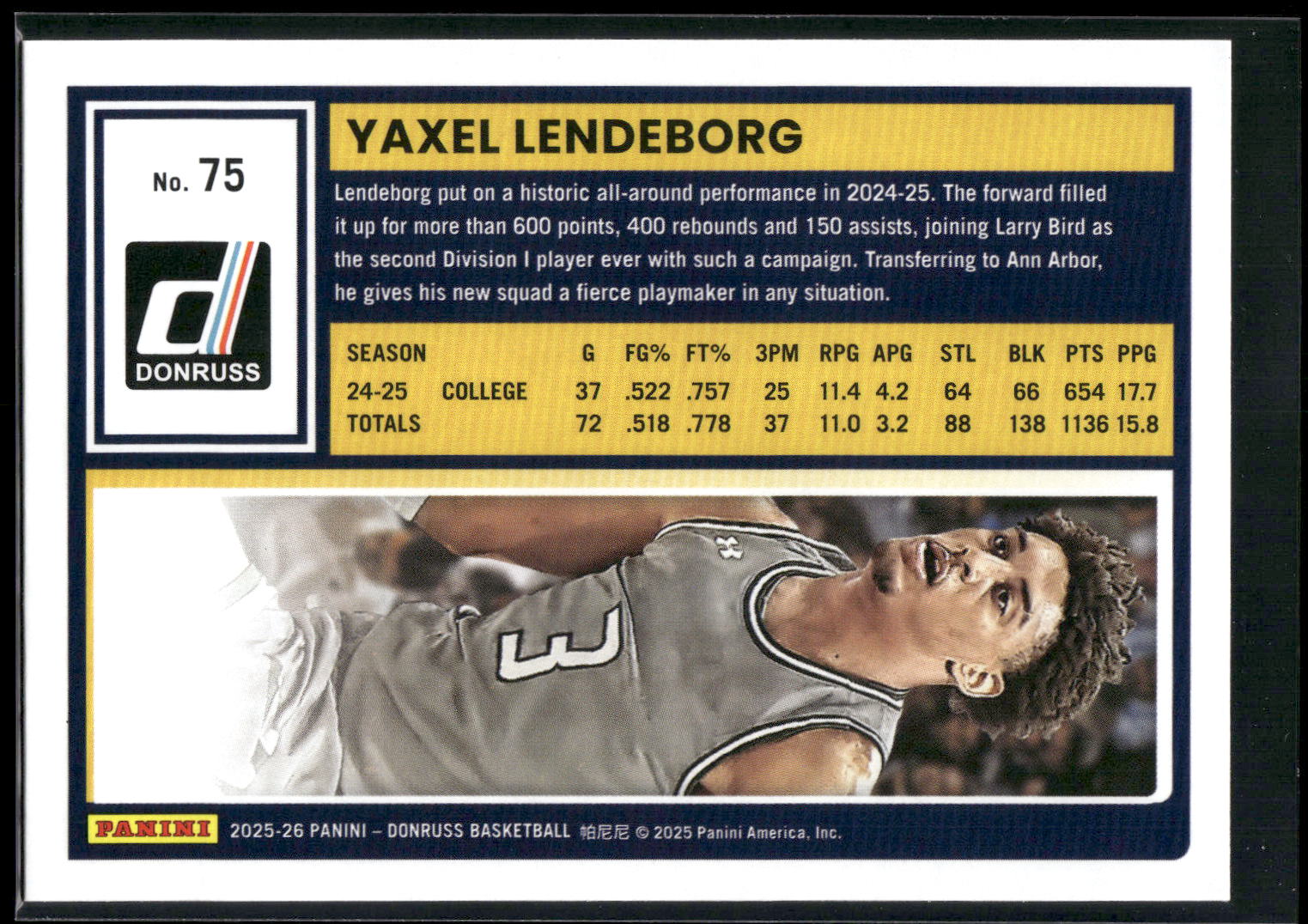 2025-26 Donruss #75 Yaxel Lendeborg