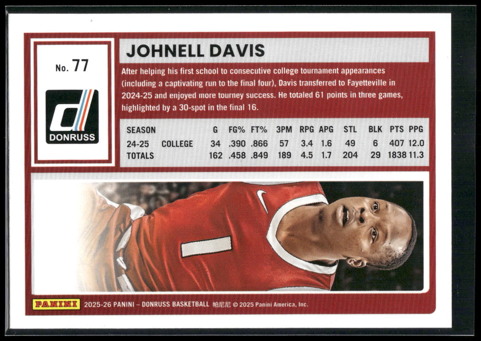 2025-26 Donruss #77 Johnell Davis