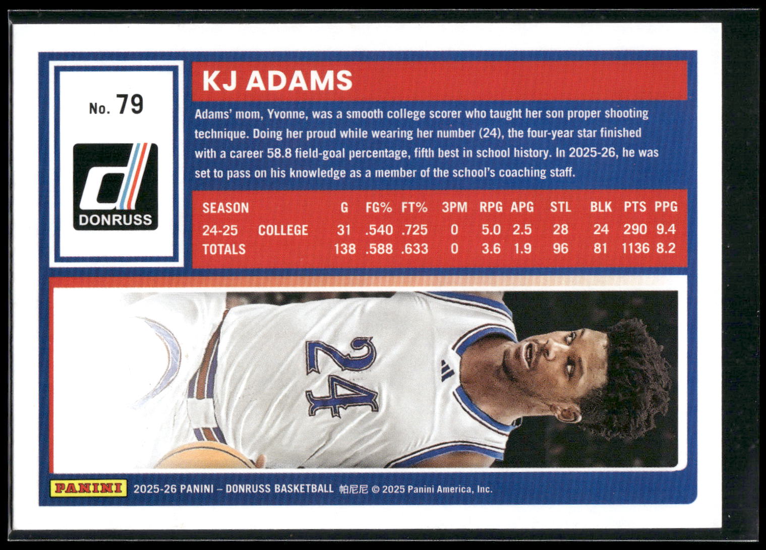 2025-26 Donruss #79 KJ Adams