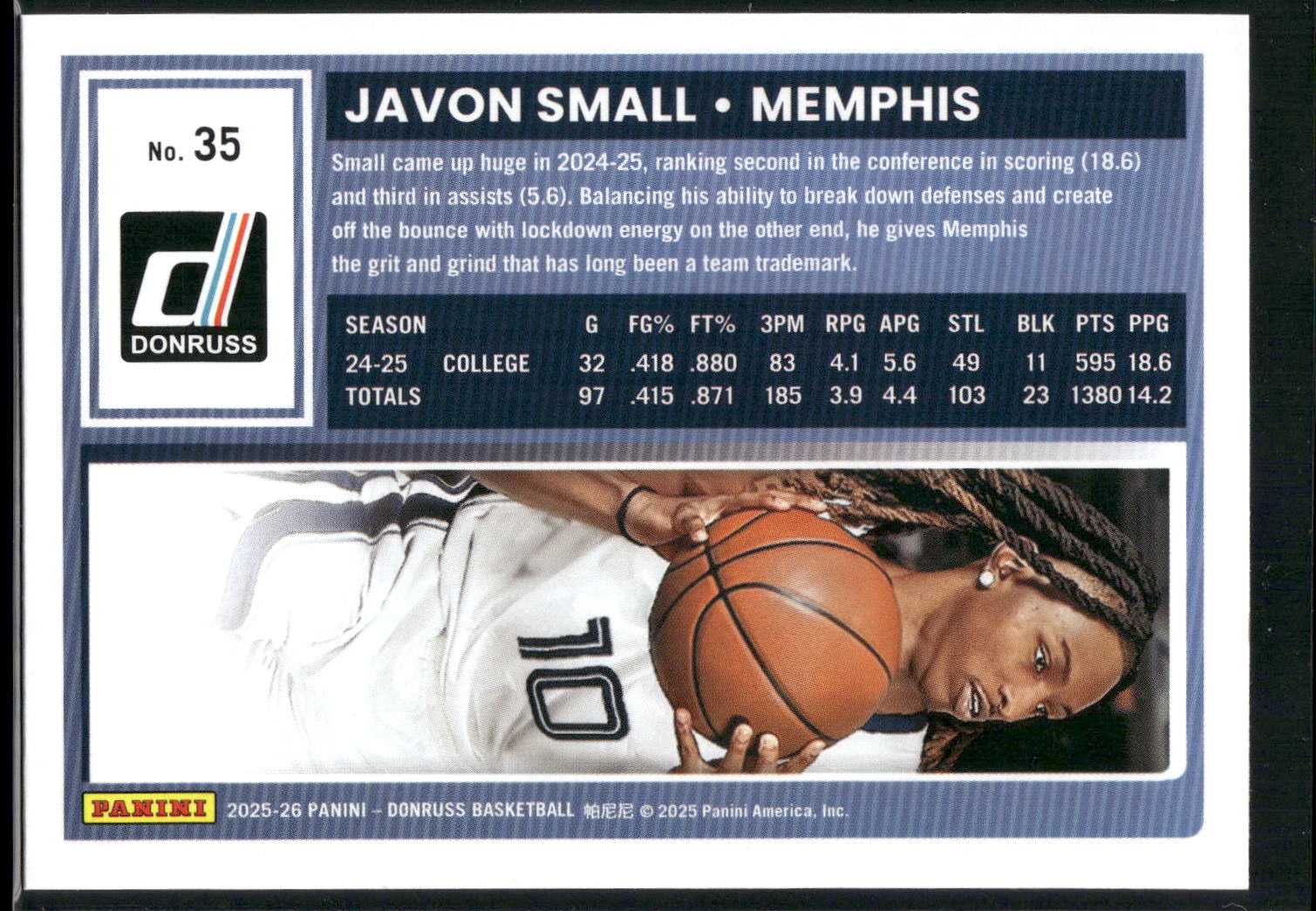 2025-26 Donruss #35 Javon Small