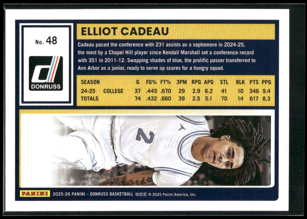 2025-26 Donruss #48 Elliot Cadeau