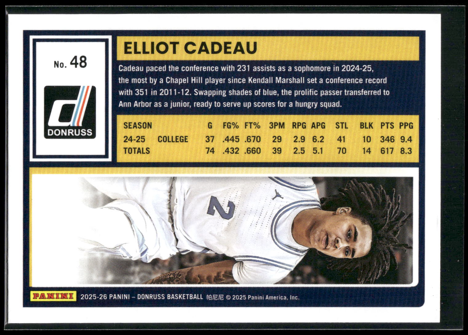 2025-26 Donruss #48 Elliot Cadeau