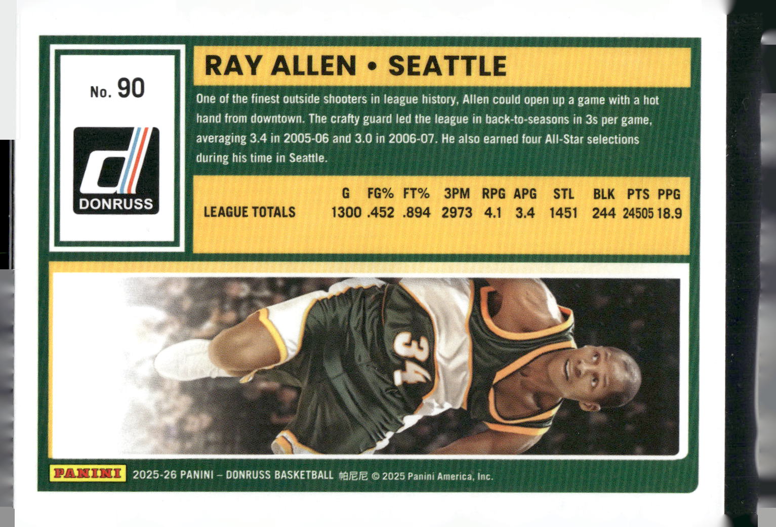 2025-26 Donruss #90 Ray Allen