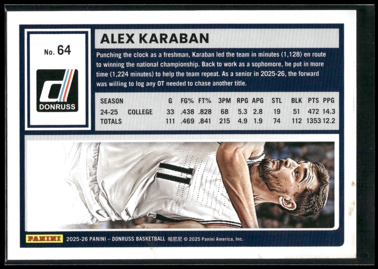 2025-26 Donruss #64 Alex Karaban