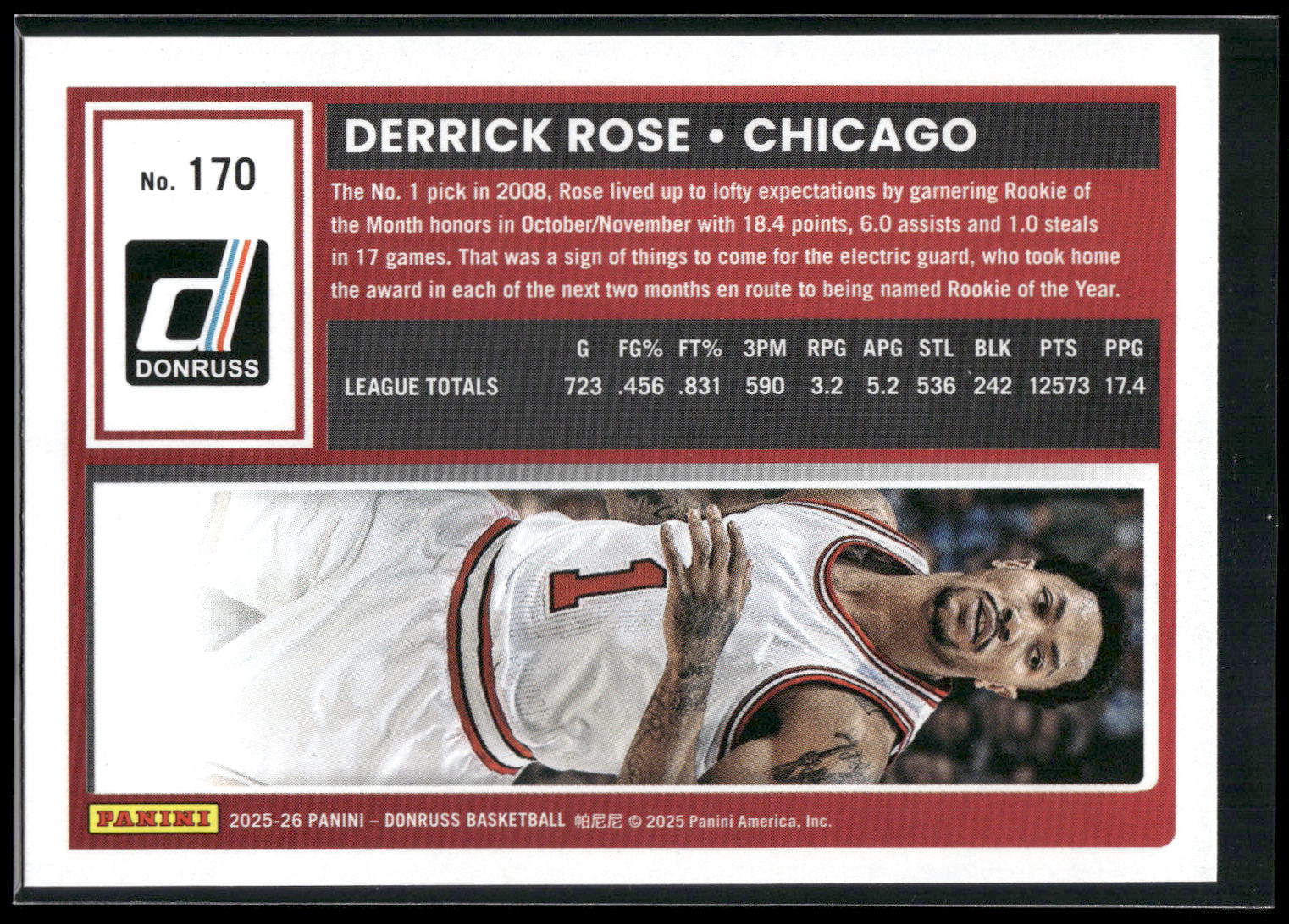 2025-26 Donruss #170 Derrick Rose