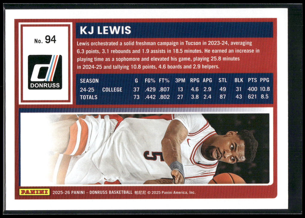 2025-26 Donruss #94 KJ Lewis