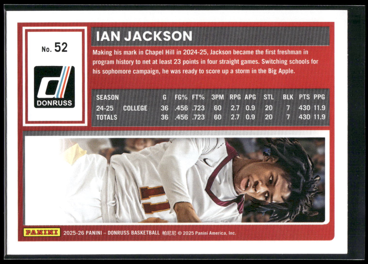 2025-26 Donruss #52 Ian Jackson