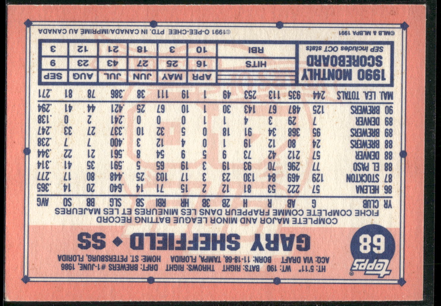 1991 Topps #68 Gary Sheffield