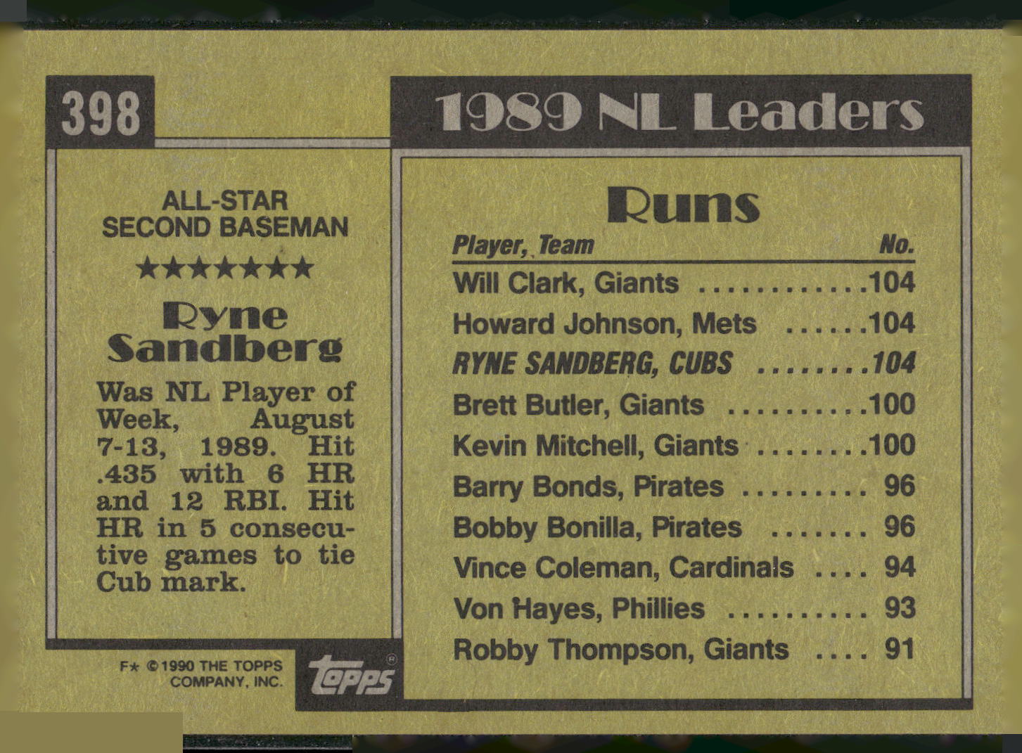 1990 Topps #398 Ryne Sandberg