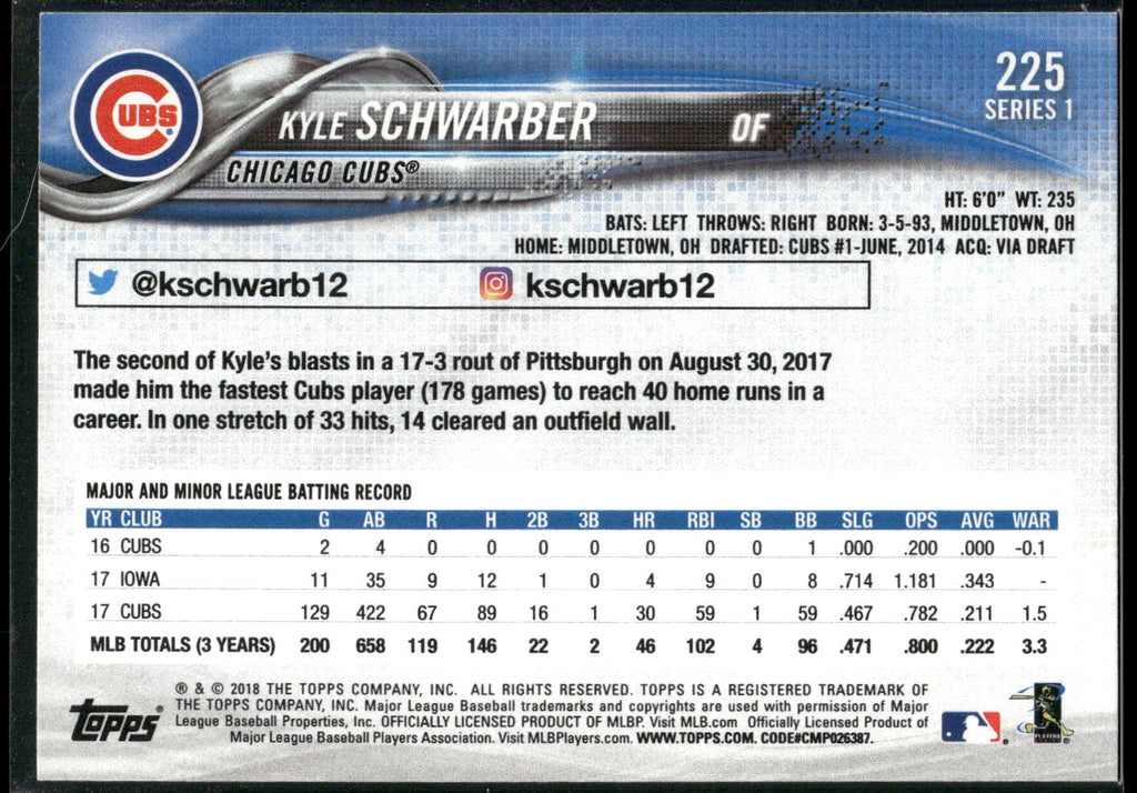 2018 Topps #225 Kyle Schwarber