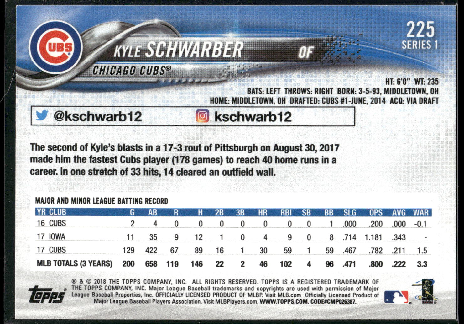2018 Topps #225 Kyle Schwarber
