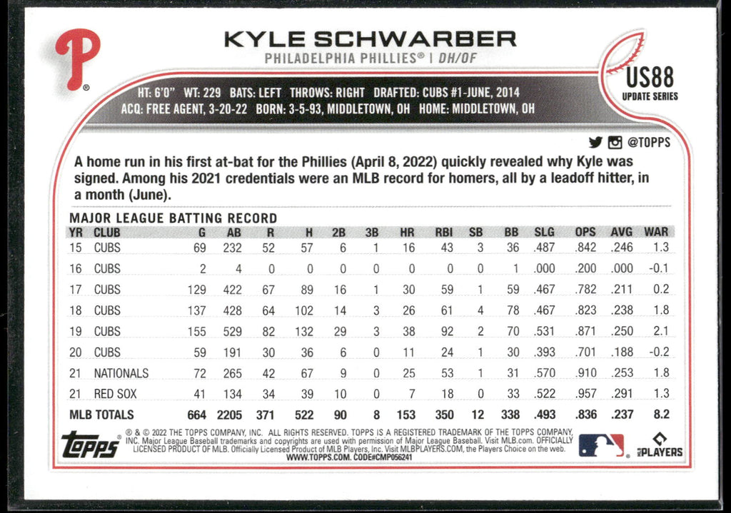 2022 Topps Update #US88 Kyle Schwarber
