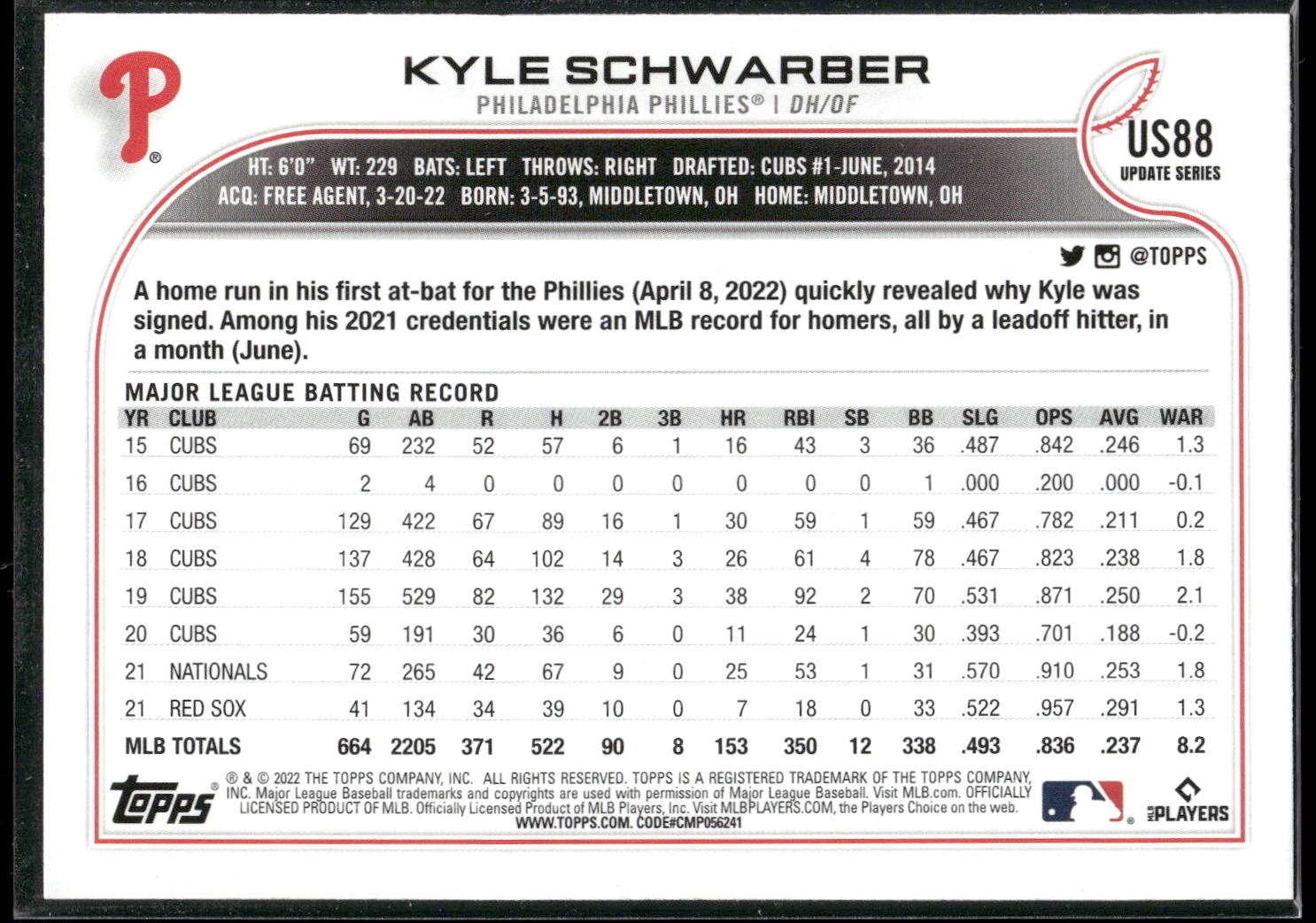 2022 Topps Update #US88 Kyle Schwarber