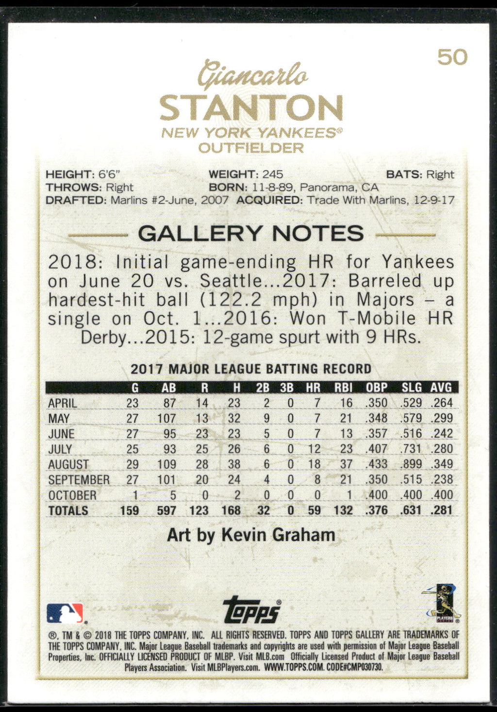 2018 Topps Gallery #50 Giancarlo Stanton Artist Proof
