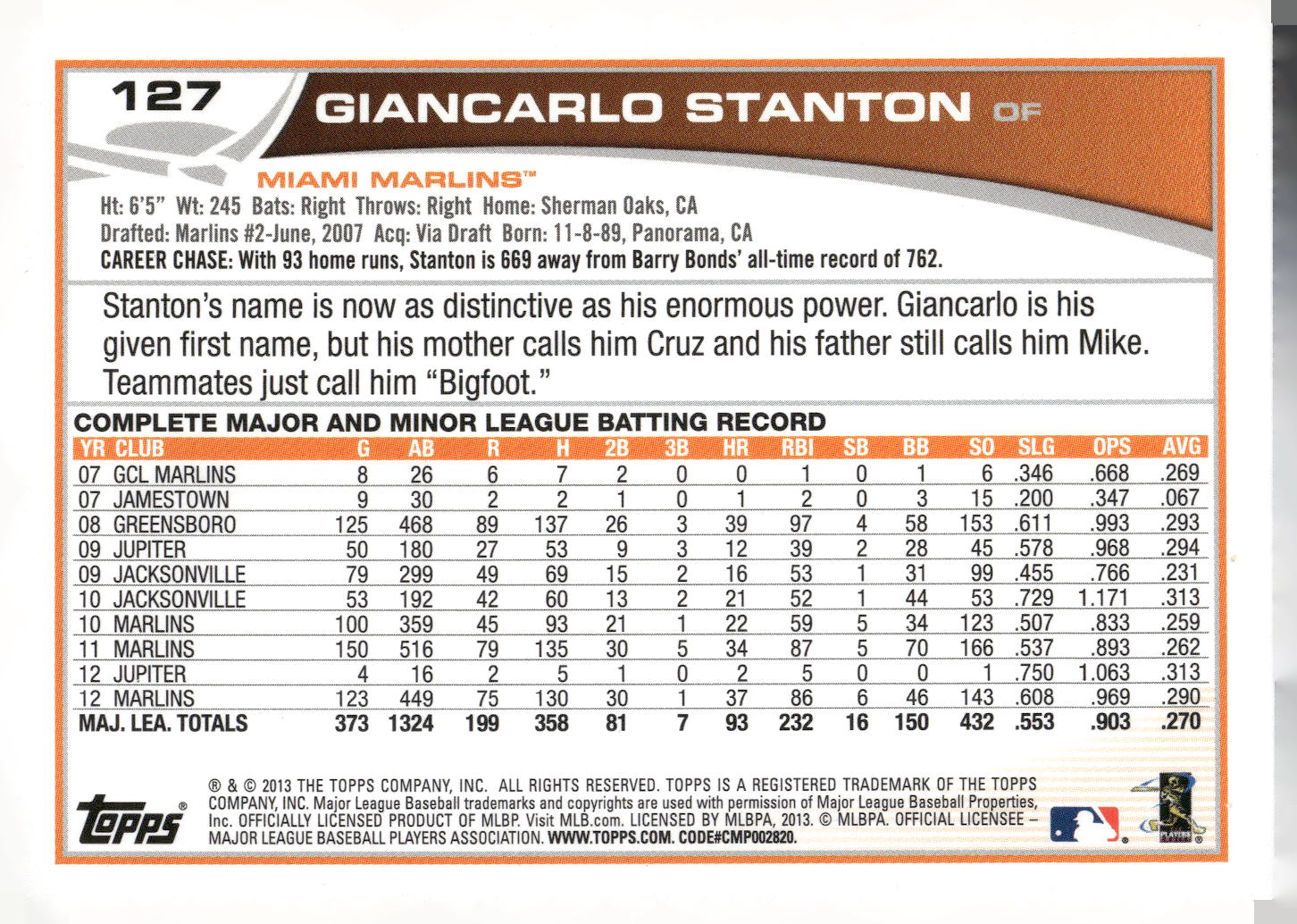 2013 Topps #127 Giancarlo Stanton