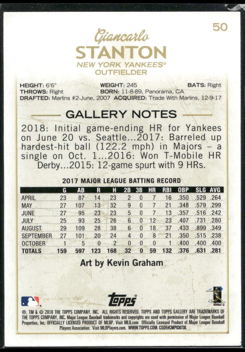 2018 Topps Gallery #50 Giancarlo Stanton Wood