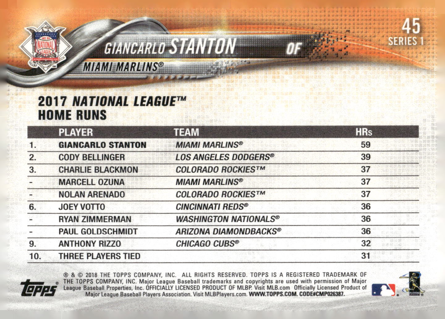 2018 Topps #45 Giancarlo Stanton