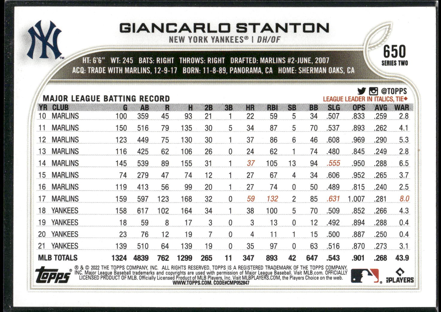 2022 Topps #650 Giancarlo Stanton