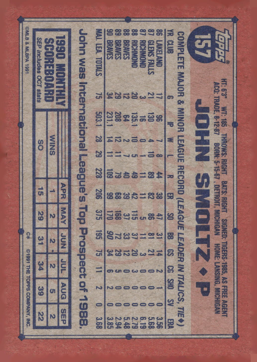 1991 Topps #157 John Smoltz