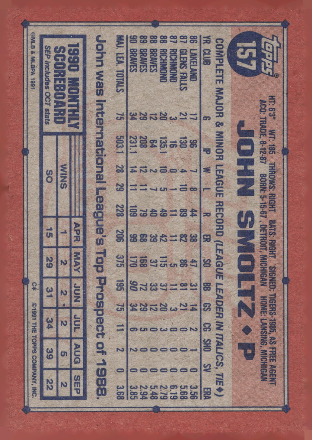 1991 Topps #157 John Smoltz