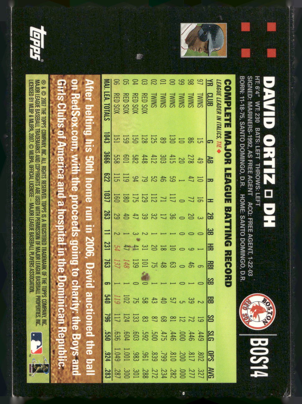 2007 Topps #360 David Ortiz