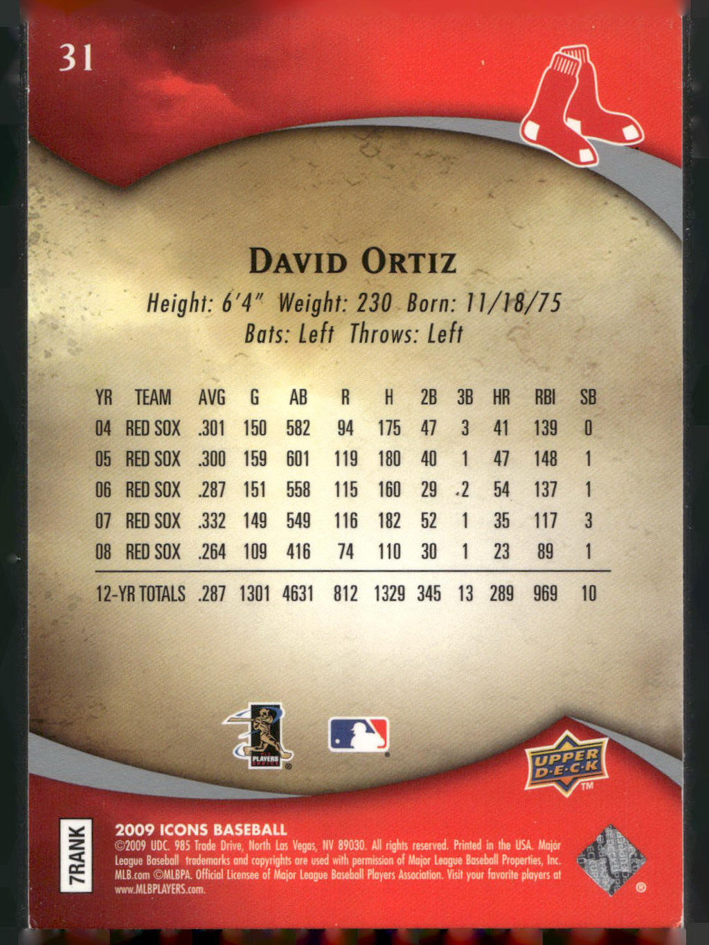 2009 Upper Deck Icons #31 David Ortiz