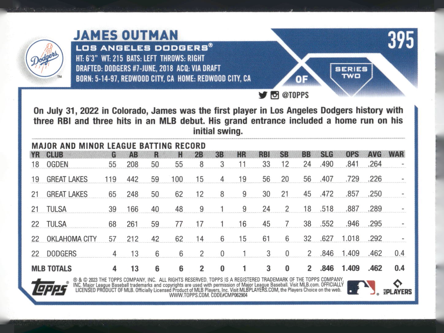 2023 Topps #395 James Outman