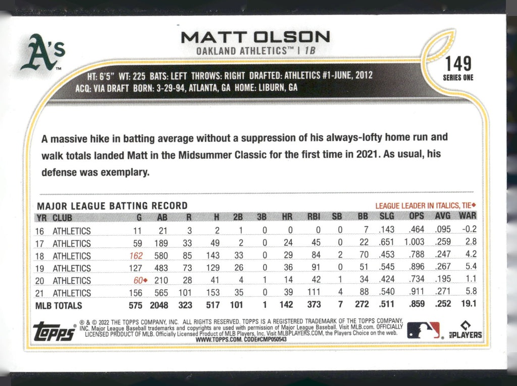 2022 Topps #149 Matt Olson