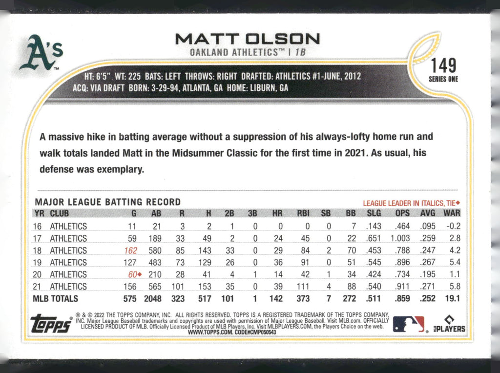 2022 Topps #149 Matt Olson