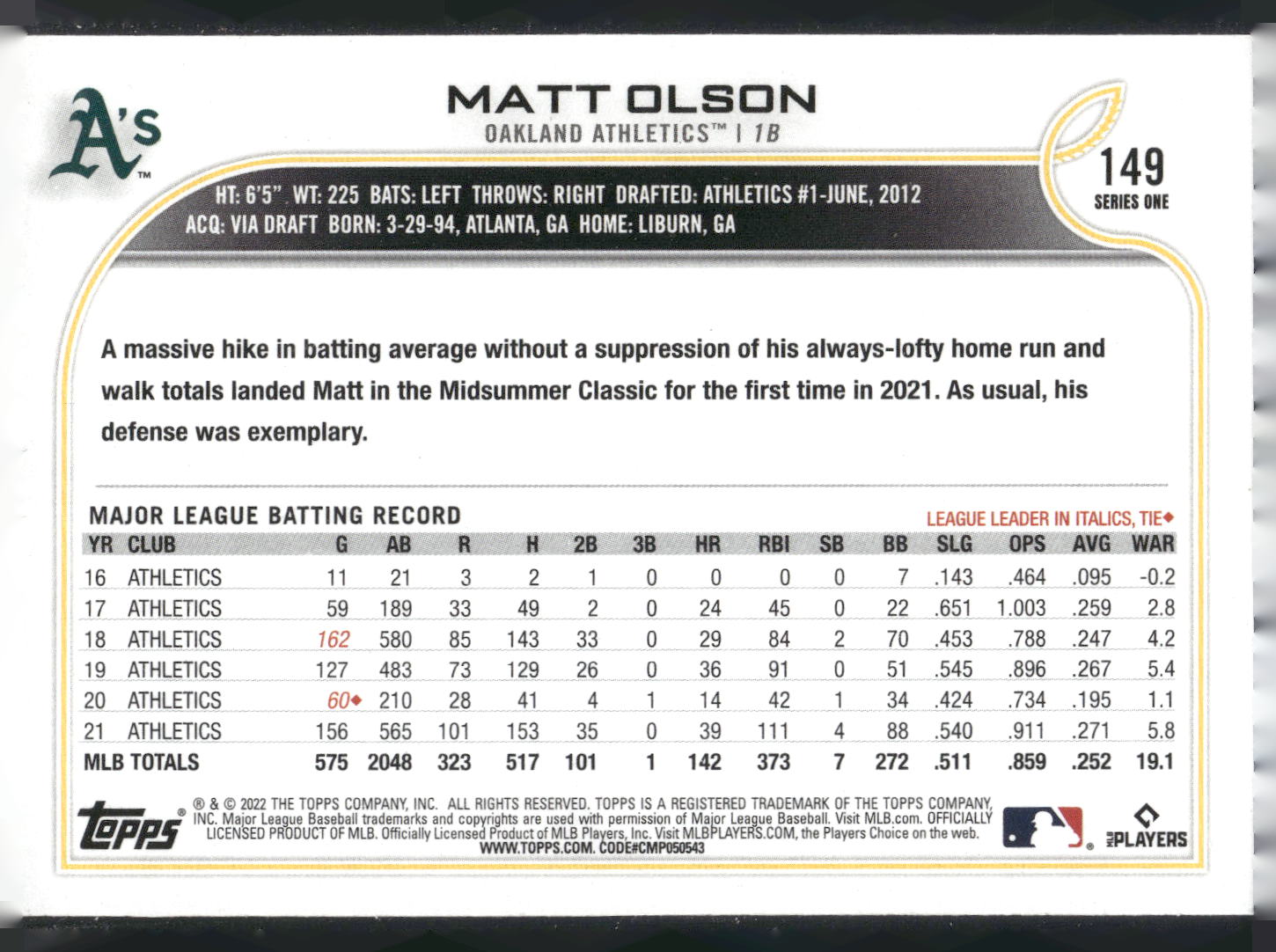 2022 Topps #149 Matt Olson